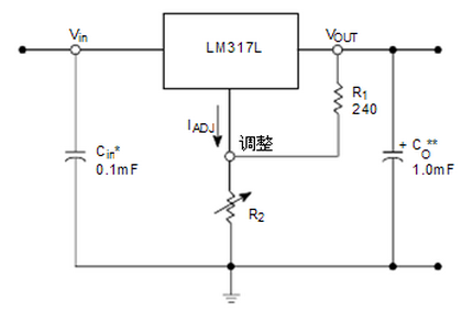 安森美半导体LM317L应用电路图