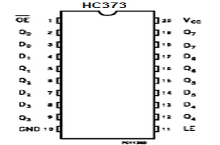 意法半导体M74HC373RM引脚图/引脚功能