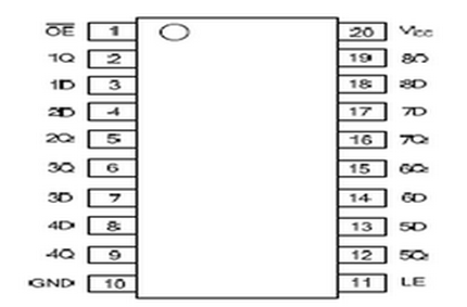UTC-U74HC373引脚图/引脚功能
