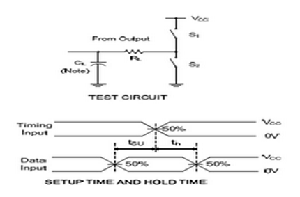 UTCU74HC373典型应用电路图