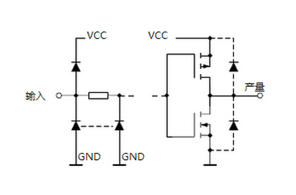 意法半导体M74HC14RM应用电路图