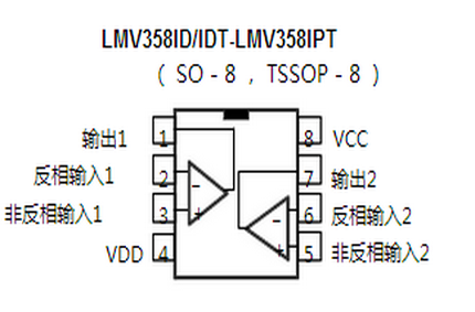 意法半导体LMV358引脚图/引脚功能