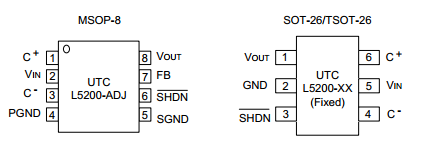 UTC台湾友顺L5200引脚图/引脚功能