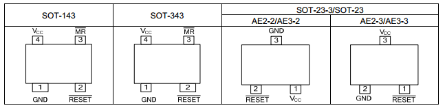 UTC台湾友顺UIC811引脚图/引脚功能