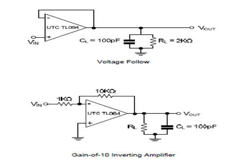 UTC台湾友顺TL084典型应用电路图