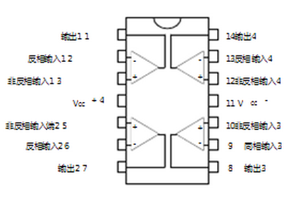 意法半导体TL074引脚图/引脚功能