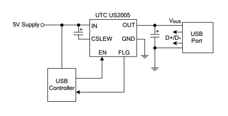 UTC台湾友顺US2005典型应用电路图
