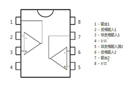 意法半导体TL062引脚图/引脚功能