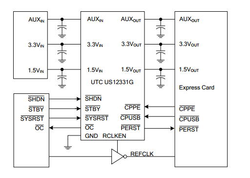 UTC台湾友顺US12231典型应用电路图