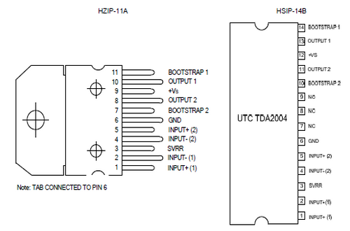 UTC TDA2004引脚图/引脚功能