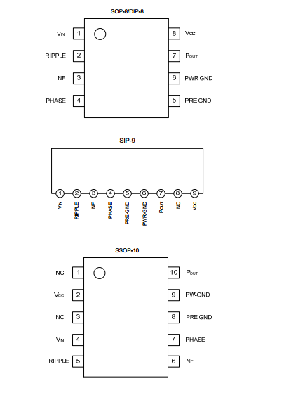 UTC台湾友顺TA7368P引脚图/引脚功能