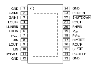 UTC台湾友顺PA3212引脚图/引脚功能