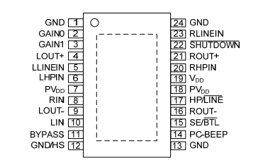 UTC台湾友顺PA3312引脚图/引脚功能