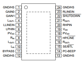 UTC台湾友顺PA3427引脚图/引脚功能