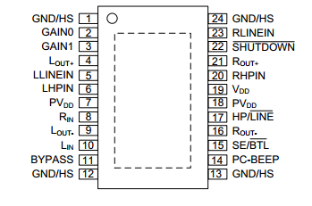 UTC台湾友顺PA3428引脚图/引脚功能