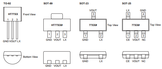 盛群HT7718引脚图/引脚功能