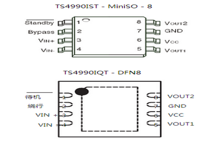 意法半导体TS4990引脚图/引脚功能