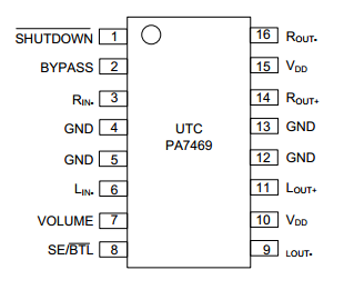 UTC台湾友顺PA7469引脚图/引脚功能