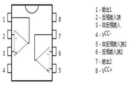 意法半导体LM358引脚图/引脚功能
