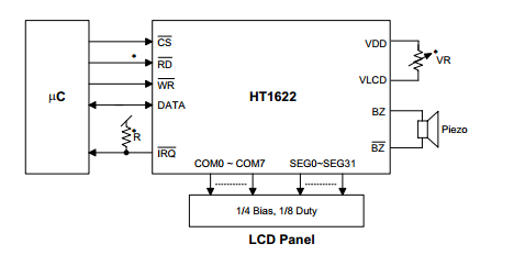 航顺HT1622典型应用电路图