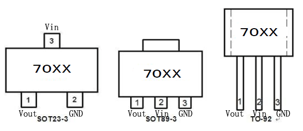 航顺HK7070引脚图/引脚功能