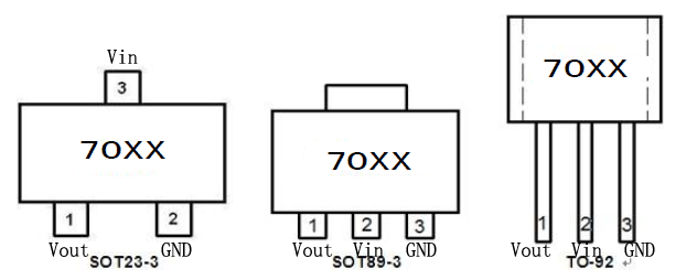 航顺HK7023引脚图/引脚功能