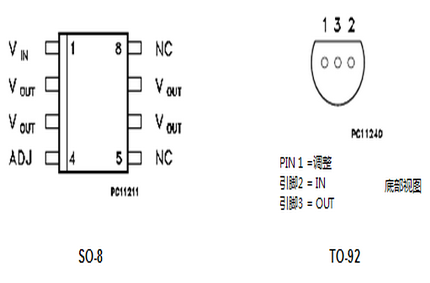 意法半导体LM317L引脚图/引脚功能