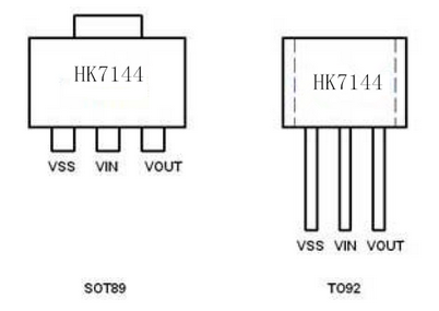 航顺HK7144引脚图/引脚功能