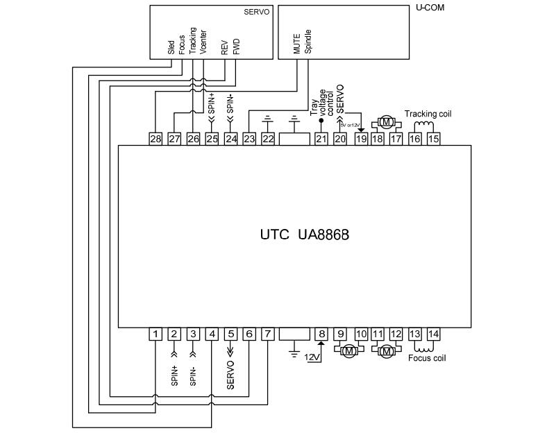 UTC台湾友顺 UA8868典型应用电路图
