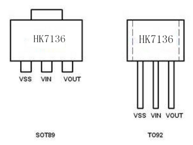 航顺HK7136引脚图/引脚功能
