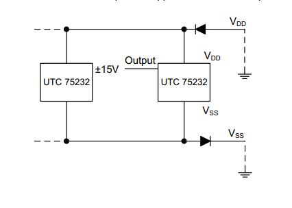 UTC台湾友顺 75232典型应用电路图