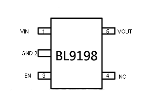 贝岭BL9198引脚图/引脚功能