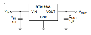 立锜RT9166典型应用电路图