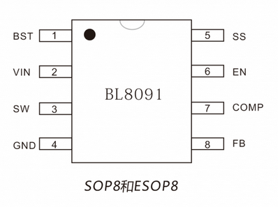 贝岭BL8091引脚图/引脚功能