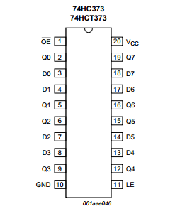 恩智浦74HC373D引脚图/引脚功能