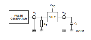 恩智浦74AHC1G04典型应用电路图