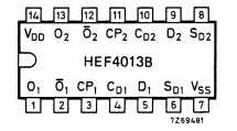 恩智浦HEF4013B引脚图/引脚功能