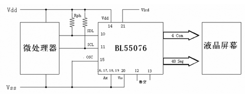 贝岭BL55076典型应用电路图