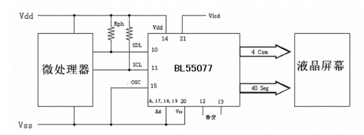 贝岭BL55077典型应用电路图