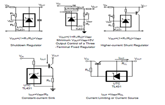UTC台湾友顺TL431典型应用电路图