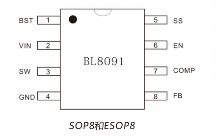 贝岭BL8091引脚图/引脚功能
