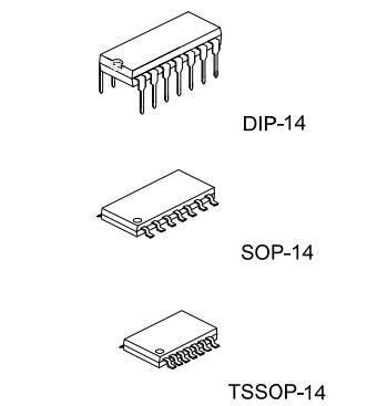 UTC台湾友顺 U74ACT86引脚图 引脚功能