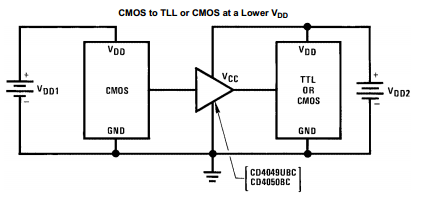 飞兆半导体CD4050BC典型应用电路图