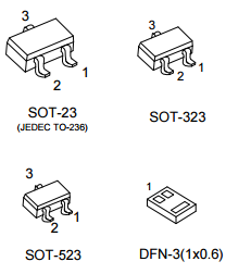 UTC台湾友顺MMBT2222A引脚图/引脚功能