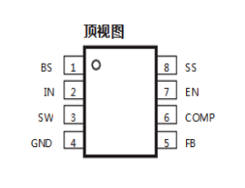 美国芯源MP1482与可替代型号引脚图