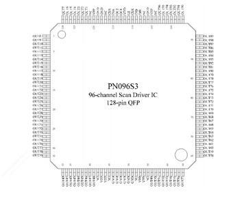 芯朋微PN096S3引脚图/引脚功能
