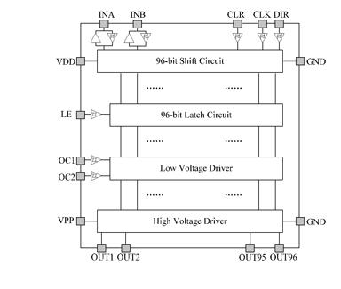芯朋微PN096S3典型应用电路图