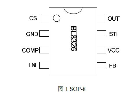 上海贝岭BL8326引脚图/引脚功能