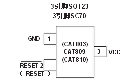 安森美CAT809引脚图/引脚功能