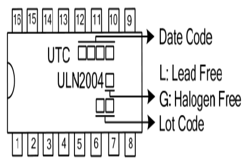UTC ULN2004引脚图/引脚功能